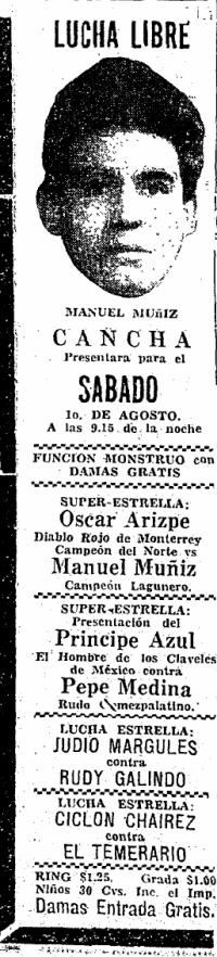 source: http://www.luchadb.com/images/cards/1940Laguna/19420801cancha.png