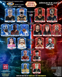 source: cmll.com